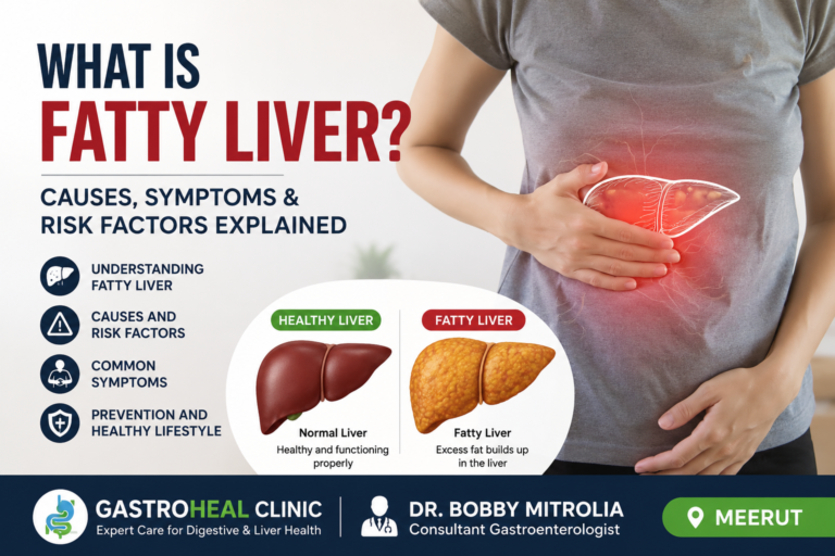 What Is Fatty Liver? Causes, Symptoms & Risk Factors Explained | Fatty Liver Doctor in Meerut
